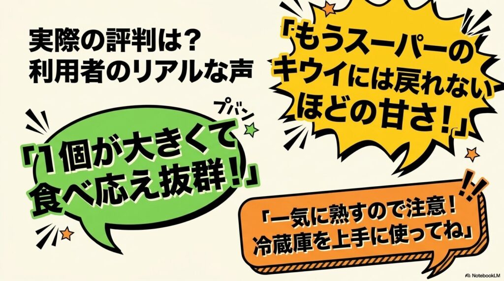 コストコのキウイに対する、甘さや大きさ、保存の注意点に関する利用者の実際の口コミ。