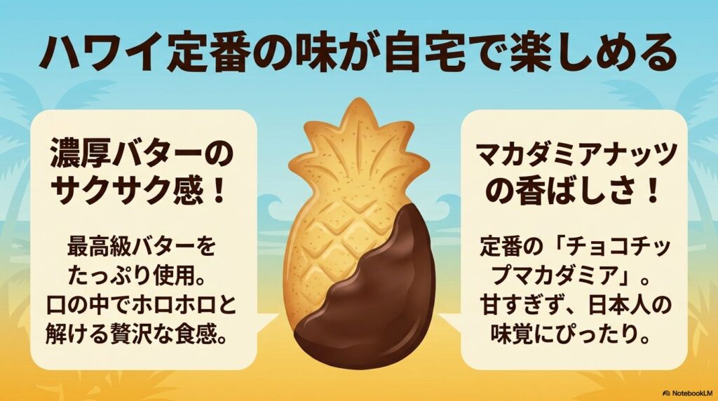 ホノルルクッキーの濃厚なバター感とマカダミアナッツの香ばしい味わいについての解説。