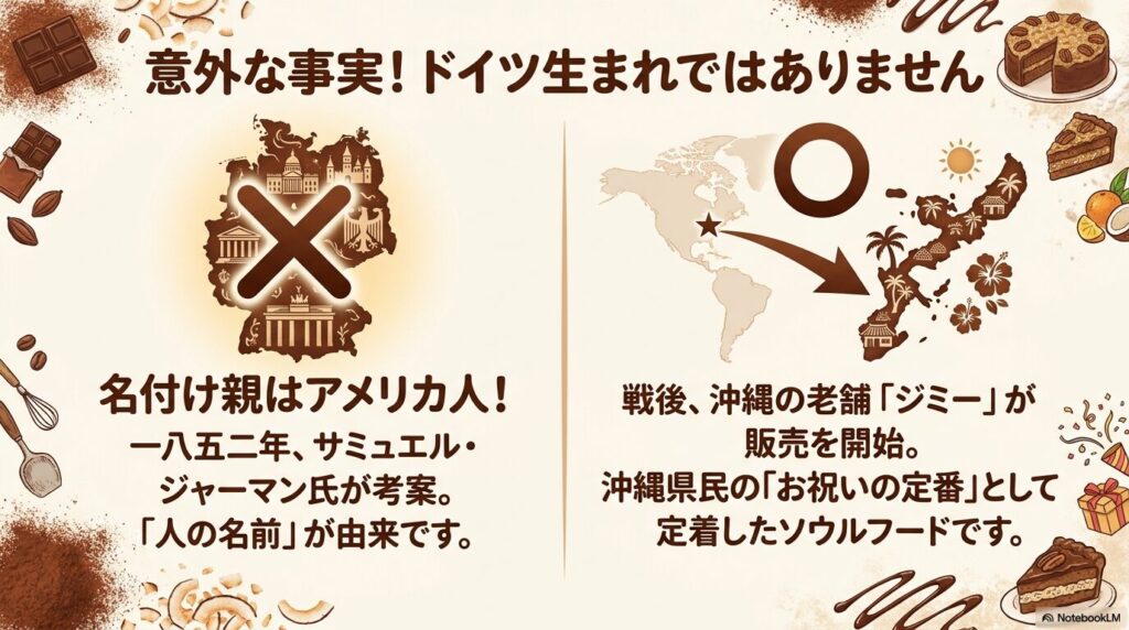 ジャーマンケーキの由来がドイツではなく考案者の名前であることや、沖縄でソウルフードとして定着した歴史を説明しています。