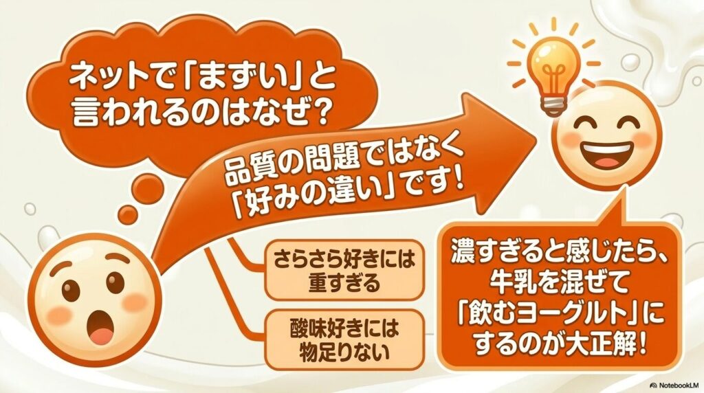 ネット上の否定的な意見は好みの違いによるものであり、濃すぎると感じる人向けの活用法を提案。
