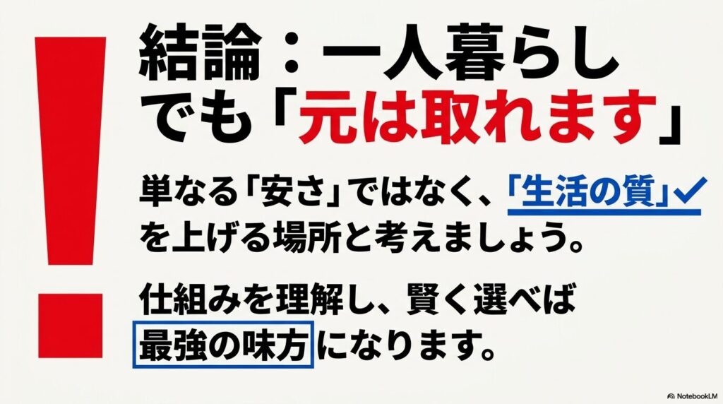 一人暮らしでもコストコの年会費の元は取れるという結論と、生活の質を上げるための考え方を説明するスライド。