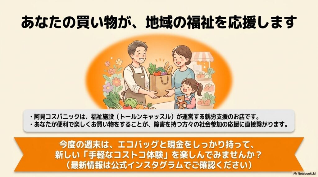 店舗が福祉施設運営の就労支援店であることを伝え、エコバッグと現金での来店を呼びかけるスライド。