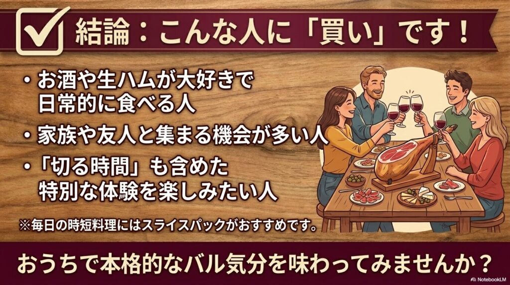 生ハム原木の購入がおすすめな人と、おうちでバル気分を楽しむ提案をまとめた結論スライドです。