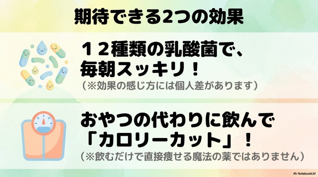 コンブチャに期待できる、乳酸菌による整腸作用とカロリーカットの2つの効果。