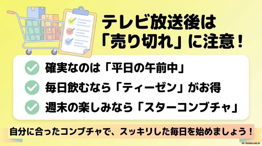 テレビ放送後の品薄への注意と、用途に合わせた商品選びのまとめ。