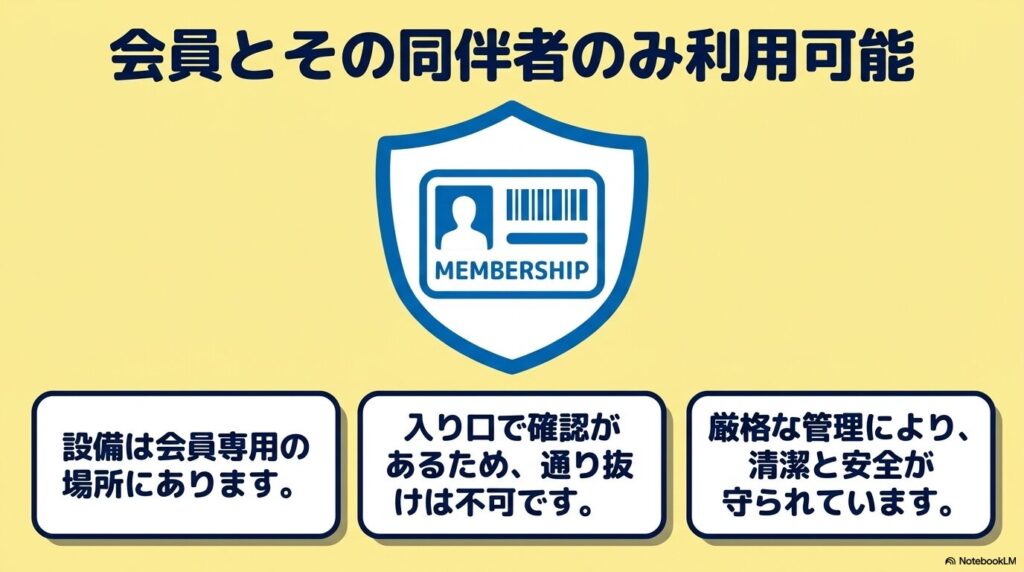 コストコのトイレは会員専用エリアにあるため、会員とその同伴者のみが利用可能であることの案内。