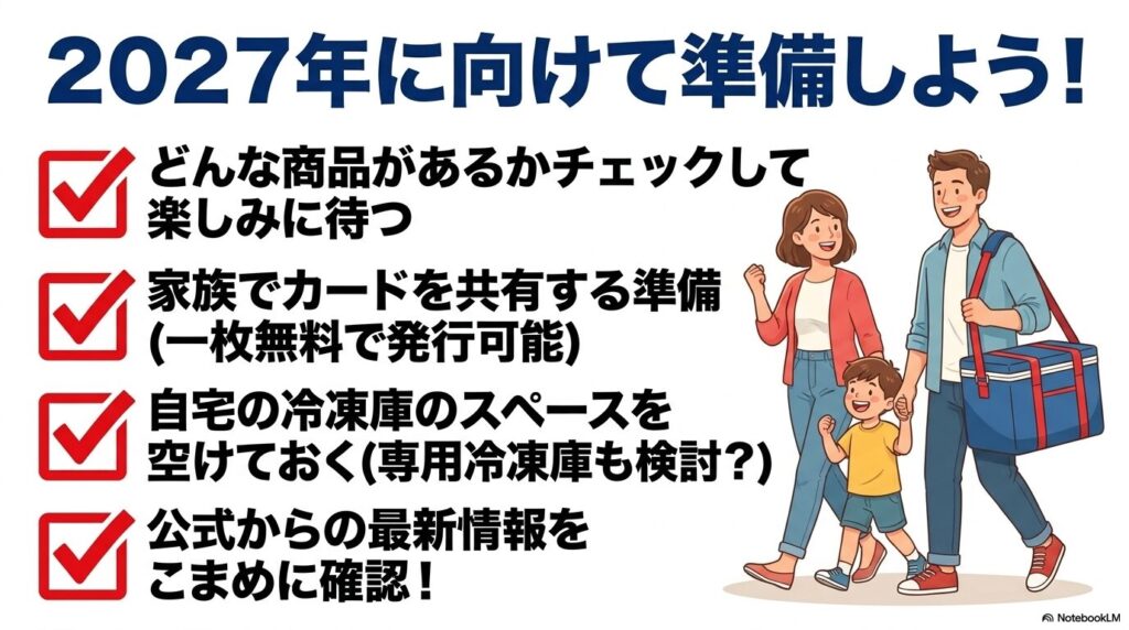 2027年のオープンに向けて、商品チェックや会員カード、冷凍庫の確保など準備すべきことをまとめたスライド。