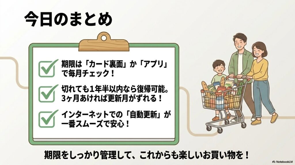 有効期限の確認方法や更新ルールのポイントをまとめた最終スライドです。