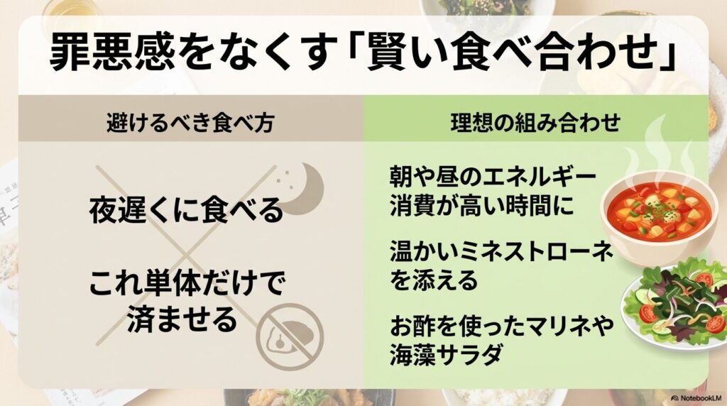 ハイローラーを食べる際の避けるべき習慣と、理想的な食べ合わせの提案です。