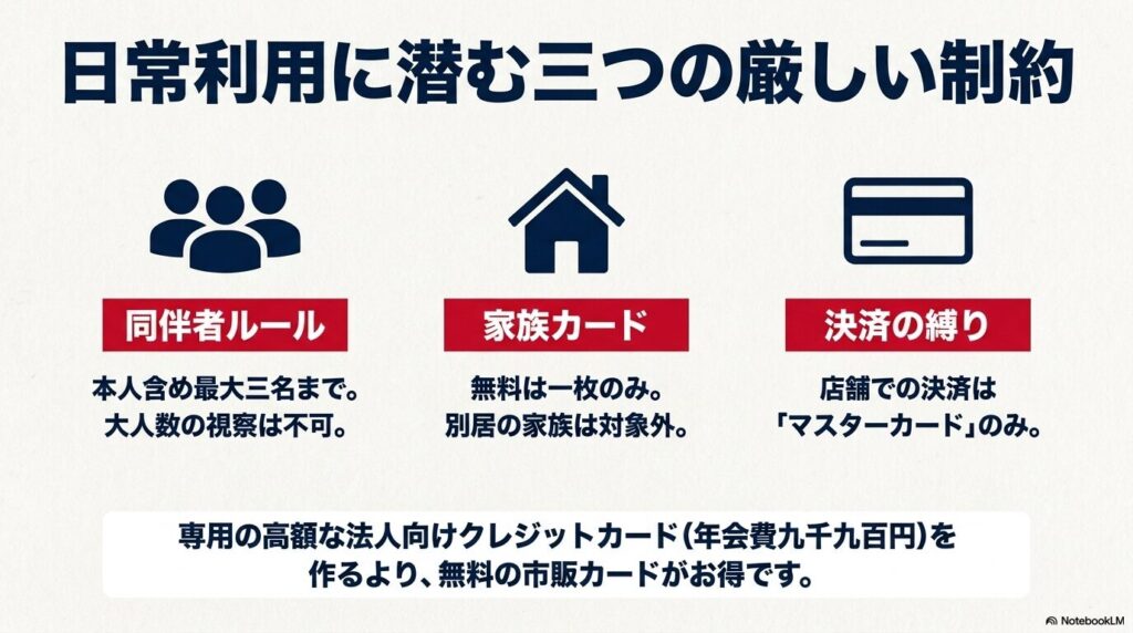 同伴者数、家族カード、決済に使用できるクレジットカードの種類に関する3つの厳しい制約を説明する。