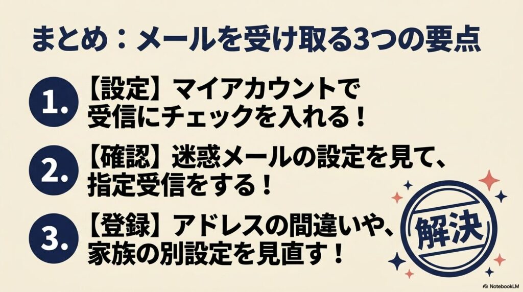 コストコメールを受け取るための3つの重要ポイント（設定、確認、登録）のまとめです。