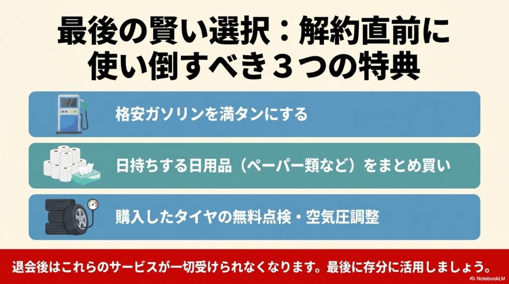 退会前にガソリン給油、日用品のまとめ買い、タイヤの無料点検などの特典を使い切ることを推奨。