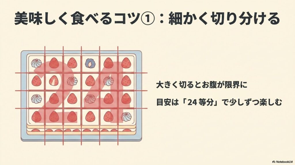 美味しく食べるコツの1つ目は、お腹が限界にならないよう「24等分」を目安に細かく切り分けることです。