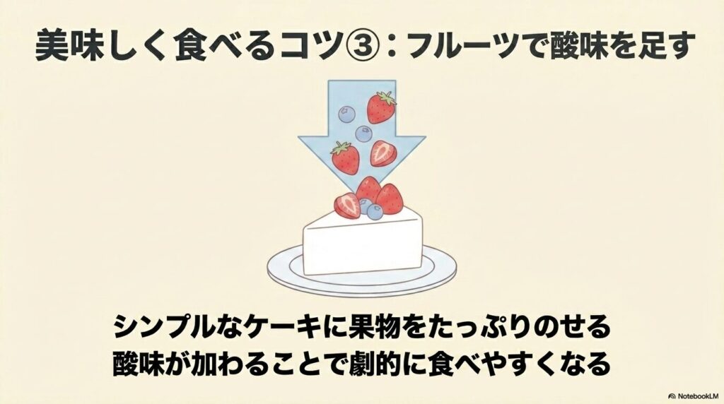 シンプルなケーキにフルーツをたっぷりのせて酸味を加えることで、劇的に食べやすくなります。