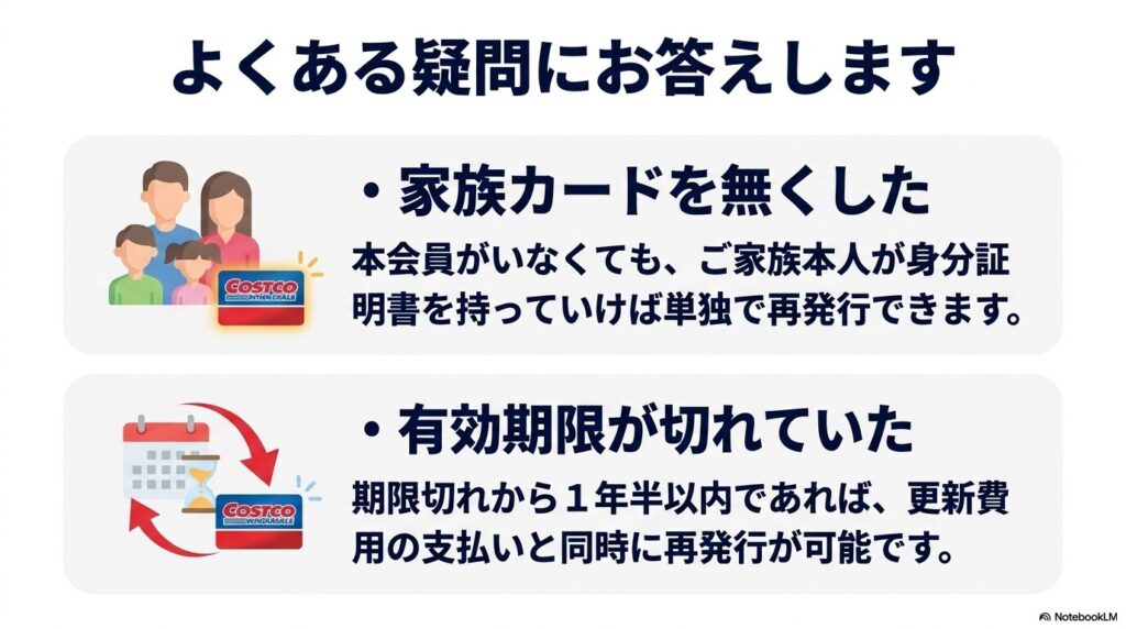 家族カードの紛失時や有効期限が切れている場合の再発行ルールについて、よくある疑問に回答しています。