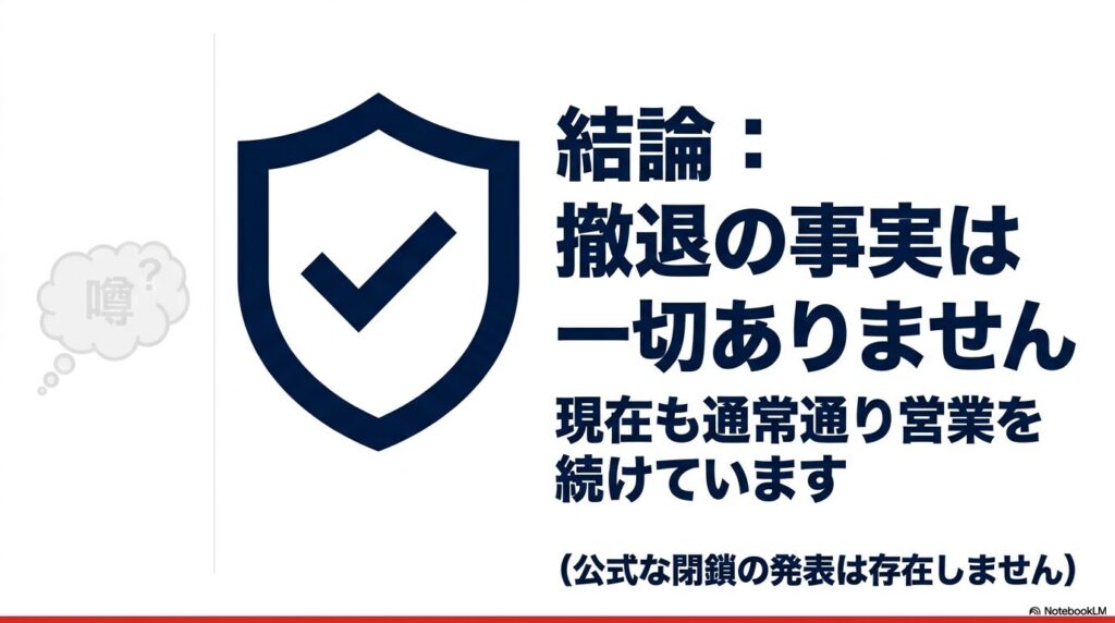 コストコ浜松に撤退の事実はなく、現在も公式な閉鎖発表なしに通常営業を続けているという結論を述べています。