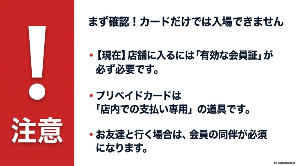 プリペイドカードだけでは入場できず、有効な会員証が必須であるという重要な注意点の説明。