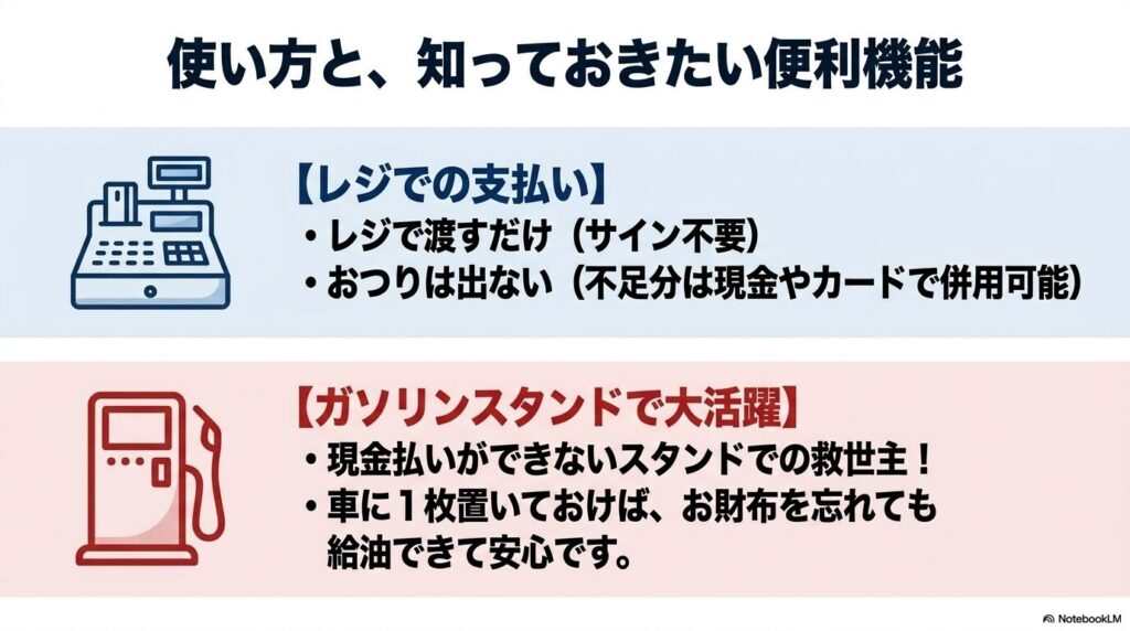 レジでのサイン不要の支払い方法と、現金不可のガソリンスタンドでの便利な活用法の紹介。