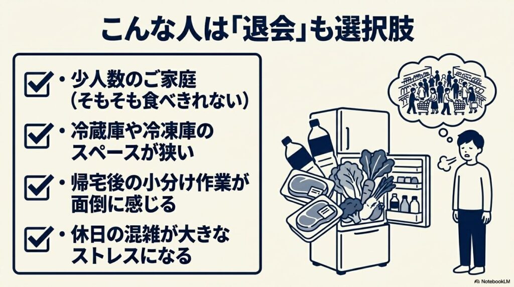 少人数家庭や収納不足、人混みがストレスな人など、コストコ退会を検討すべき人の特徴。