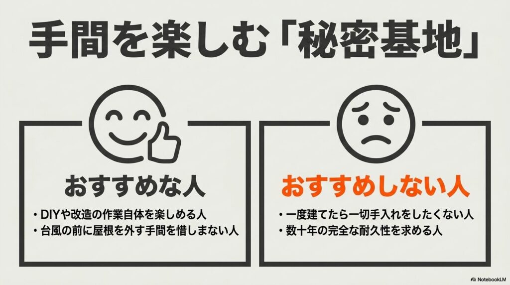 メンテナンスを楽しめるかどうかに基づく、この製品の向き不向きのまとめ。
