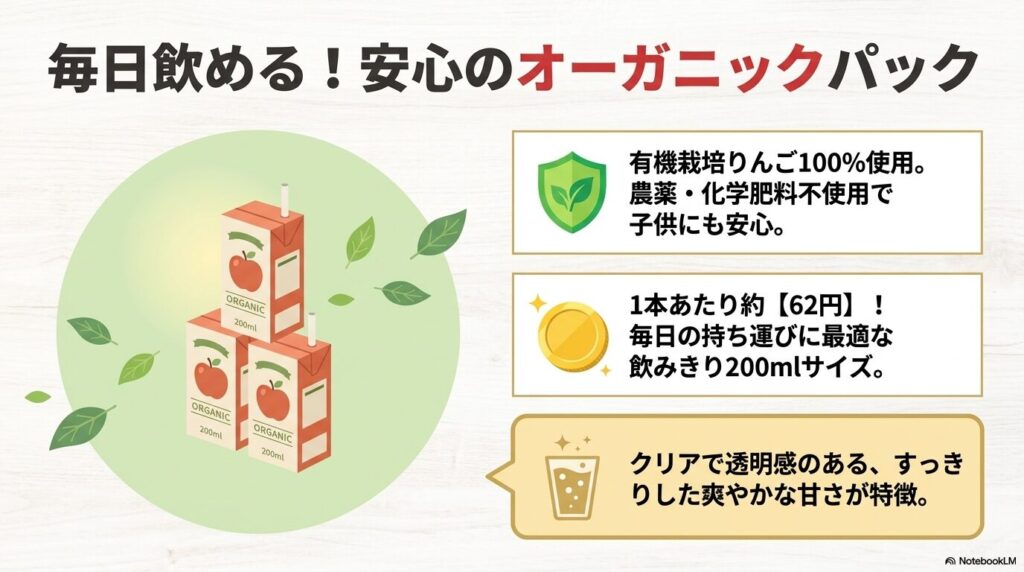 毎日飲むのに適した、100%有機栽培りんごを使用したオーガニックパックの特徴とコスパを解説。