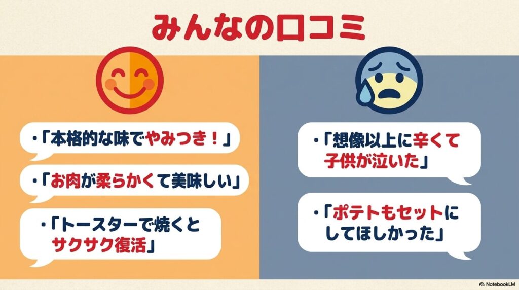 味の良さや食感を評価する良い口コミと、辛さへの驚きなどの気になる口コミを併記しています。